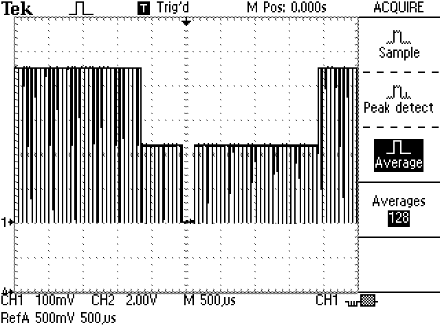 Composite PAL 
vertical sync signal