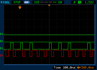 Vol=B, Sust=4